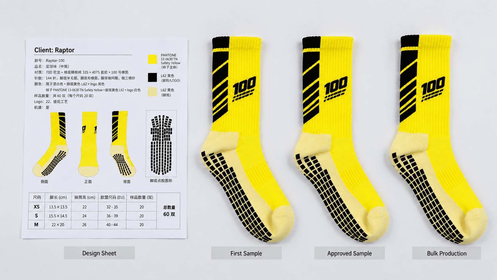 Football sock design sheet, first sample, approved sample and bulk production comparison