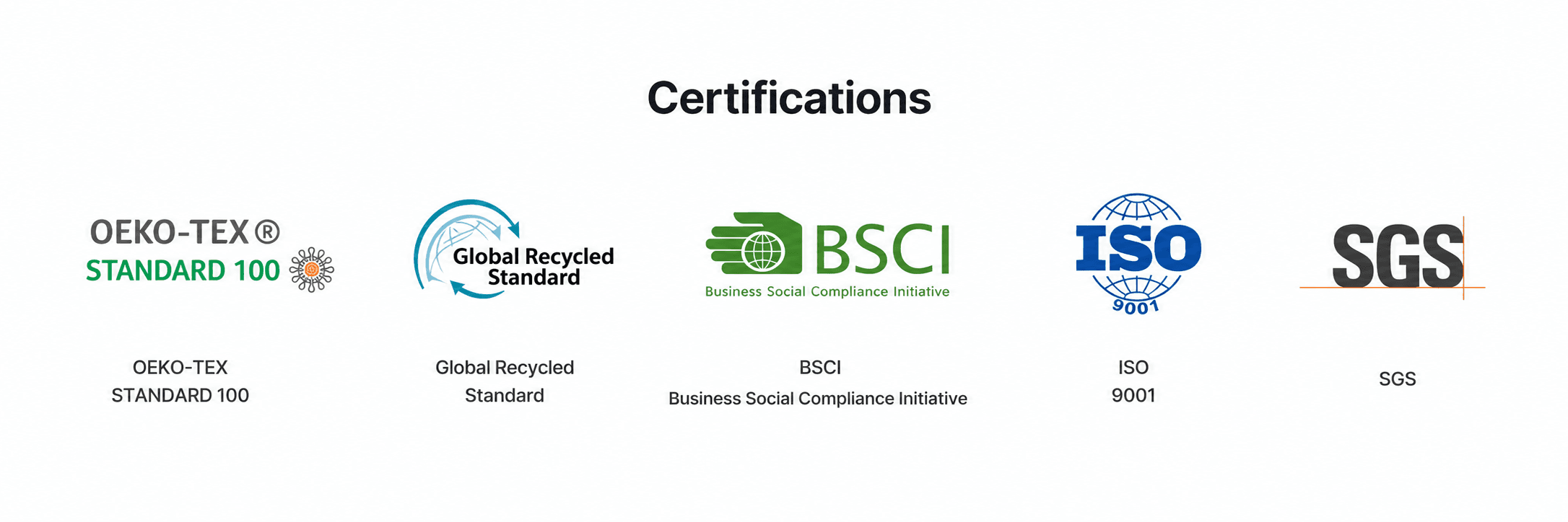 Certifications