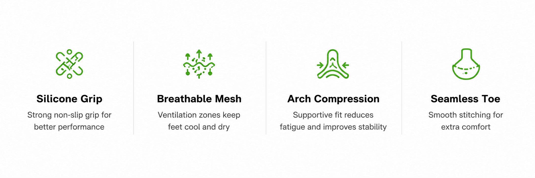 Core features