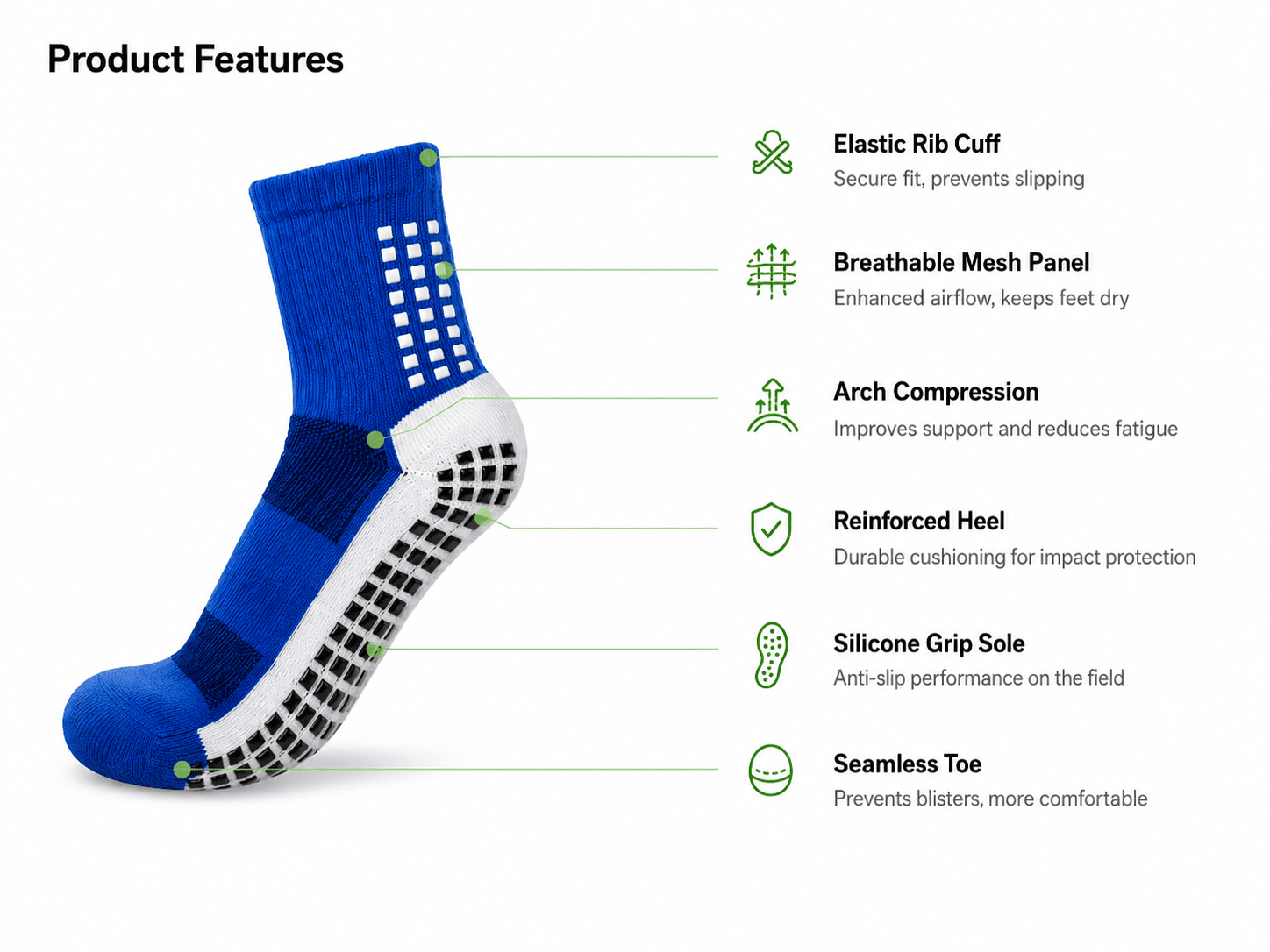 Product features