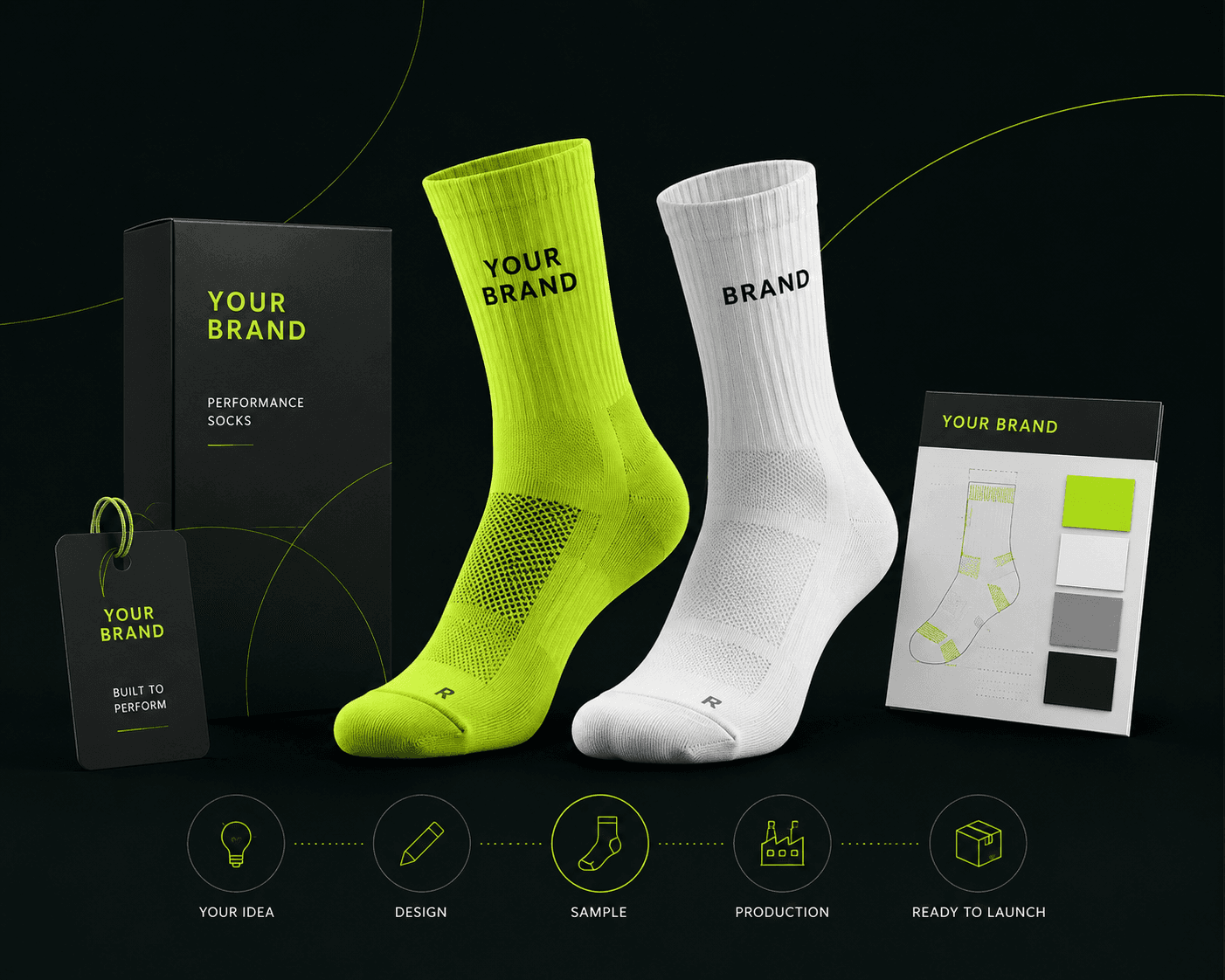 Private label sports socks with branded packaging and a product development process