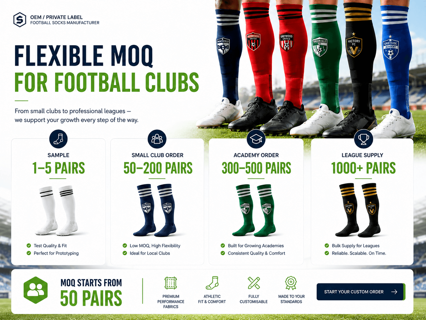 Flexible football sock MOQ routes for samples, clubs, academies and leagues