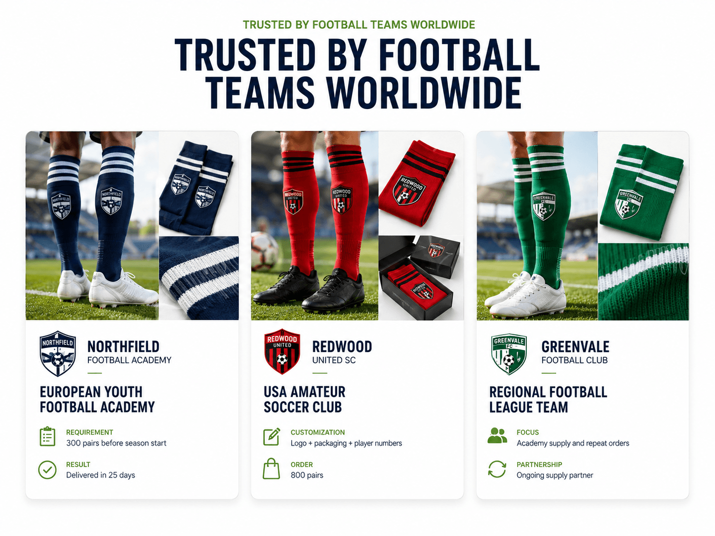 Football and soccer sock team order examples for academies, clubs and league teams