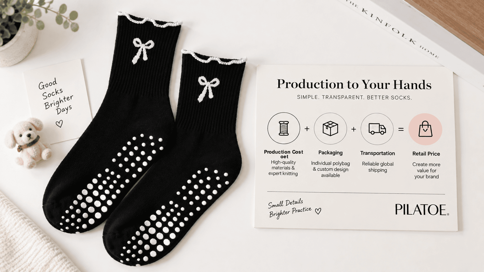 Pilates grip socks retail profit calculation