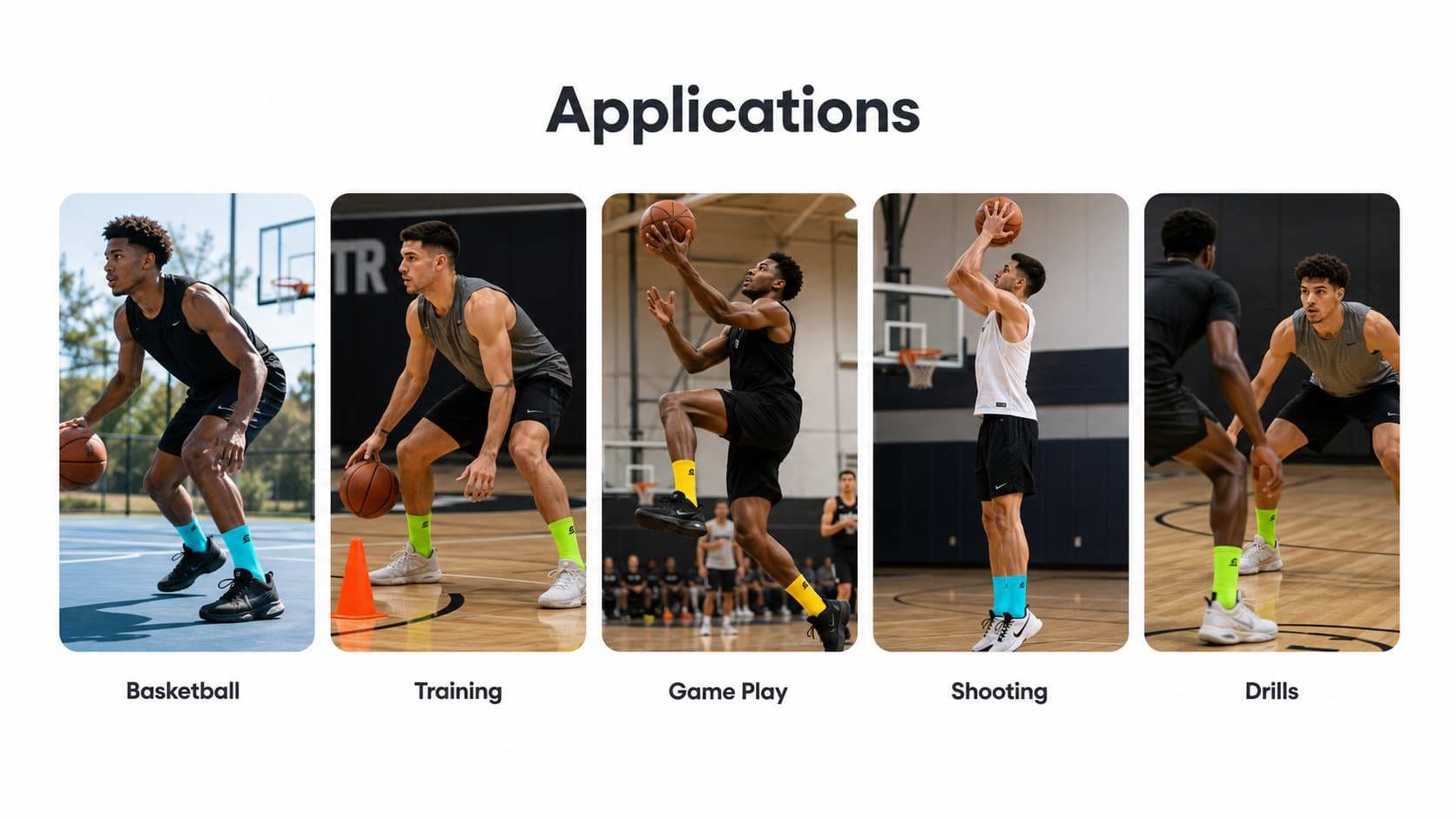 Basketball sock product information