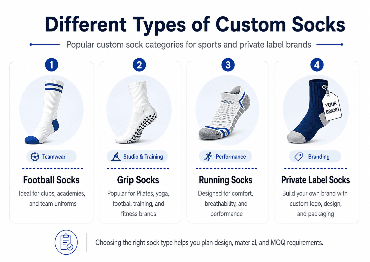 Different custom sock types and customization choices