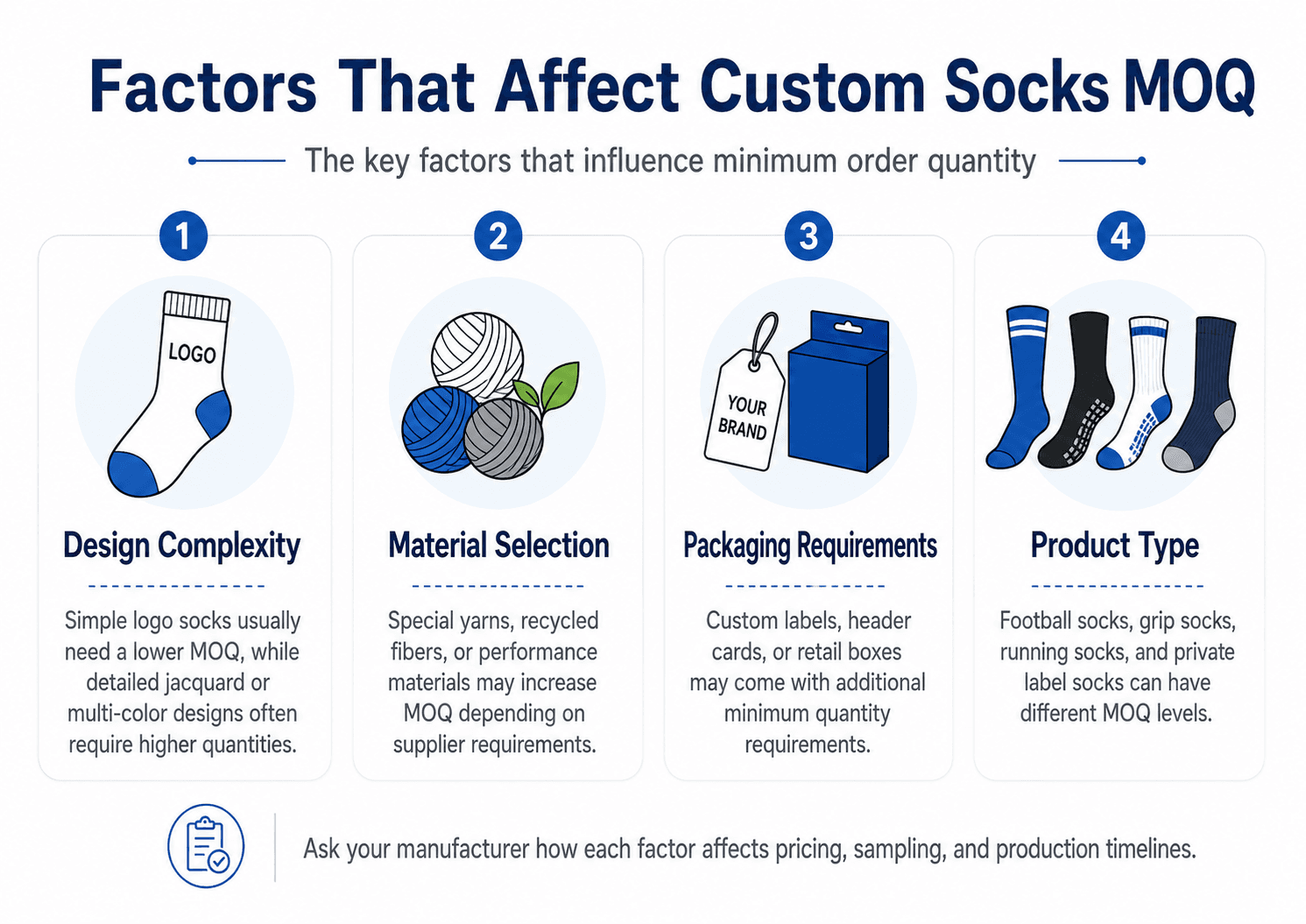 Factors that affect a custom socks minimum order quantity