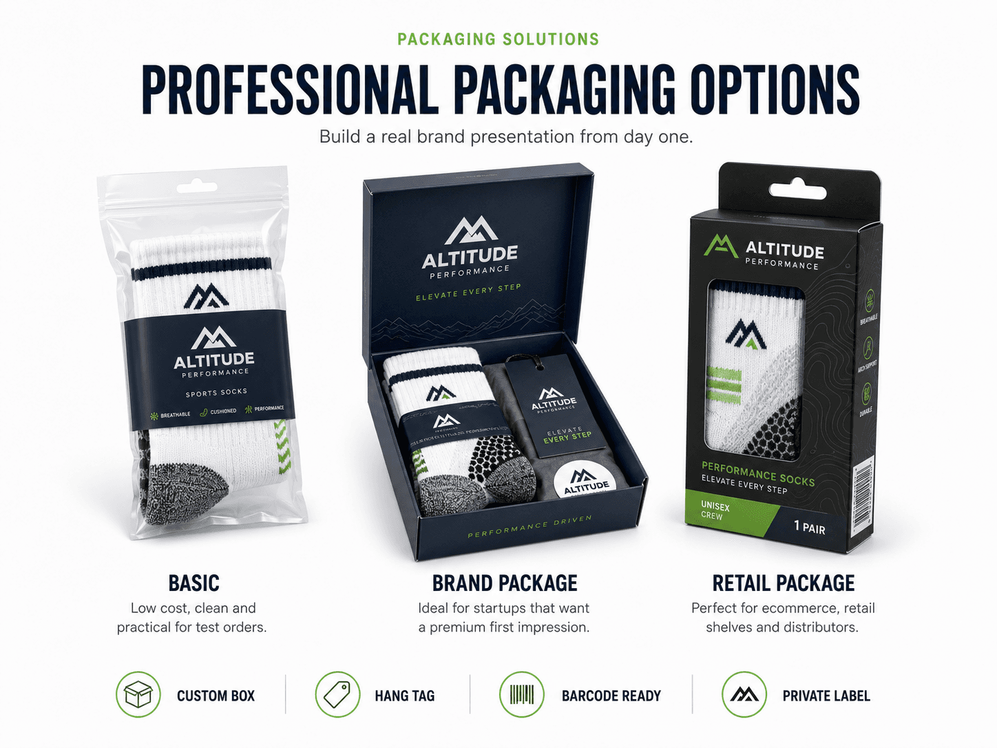 Examples of basic, brand and retail packaging options for private label sports socks