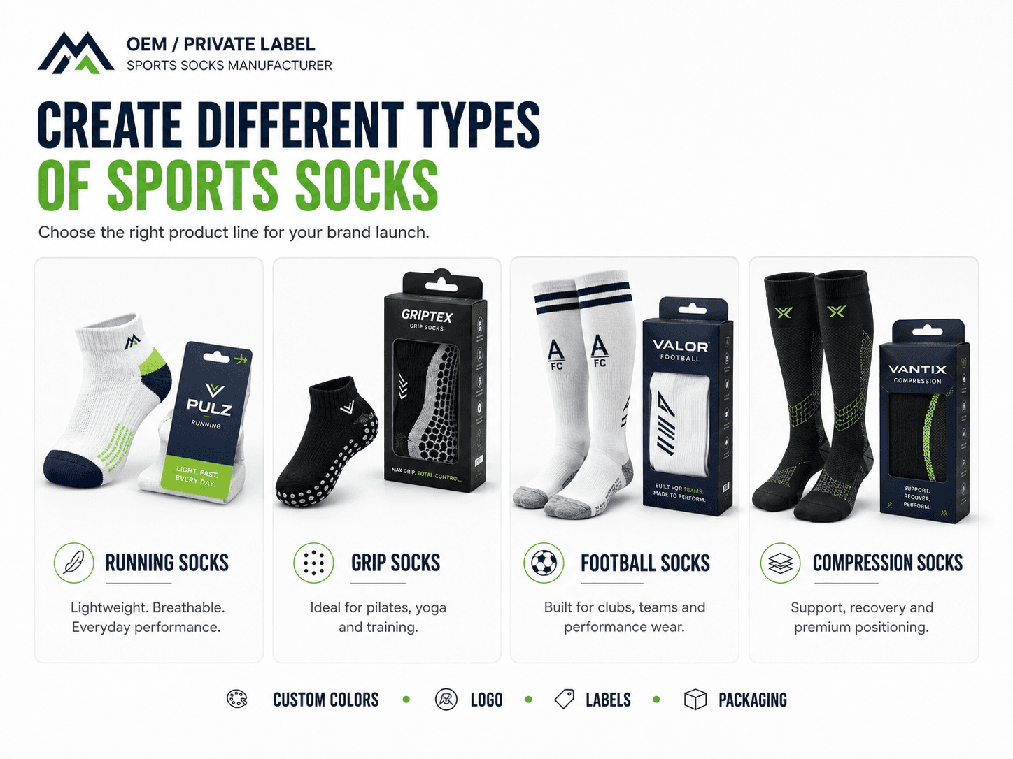 Private label running, grip, football and compression sports sock product options